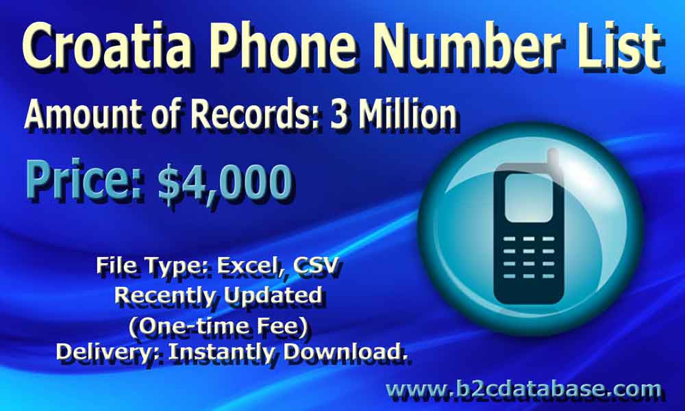 Croatia Phone Number List