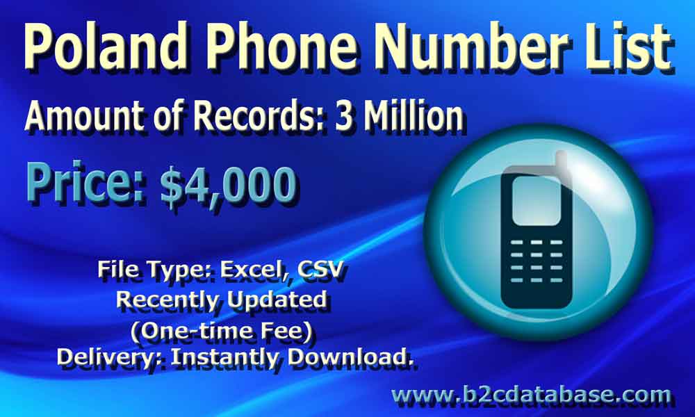 Poland Phone Number List