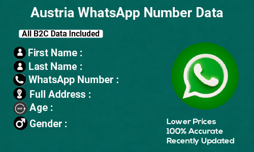 Austria WhatsApp Number Data